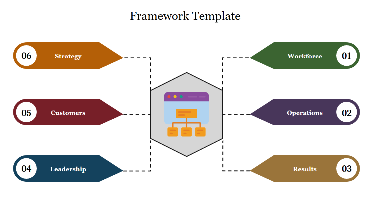 Simple Framework Template PPT Slide For Presentation